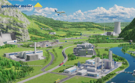 Gebrüder Meier AG